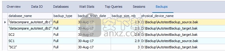 Monitor for SQL Server(SQL监视与分析工具)