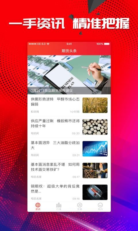 和讯期货APP