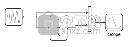 Altair Activate 2020(多学科系统仿真软件)