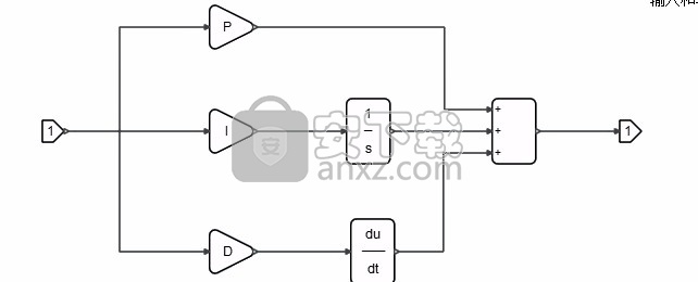 Altair Activate 2020补丁