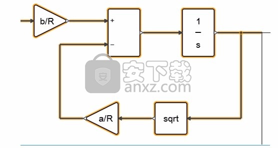 Altair Activate 2020补丁