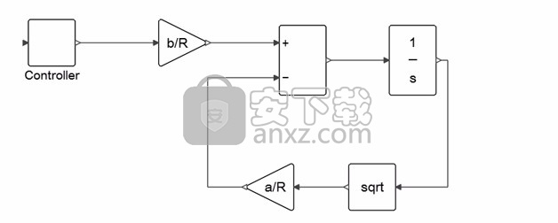 Altair Activate 2020补丁