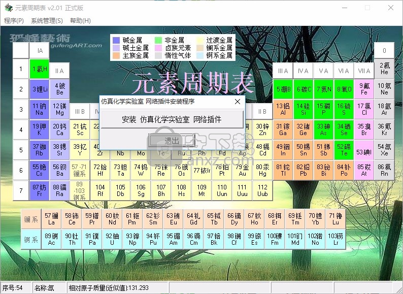 元素周期表