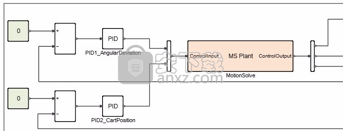 Altair Compose 2020(CAE数据计算与结果测试工具)