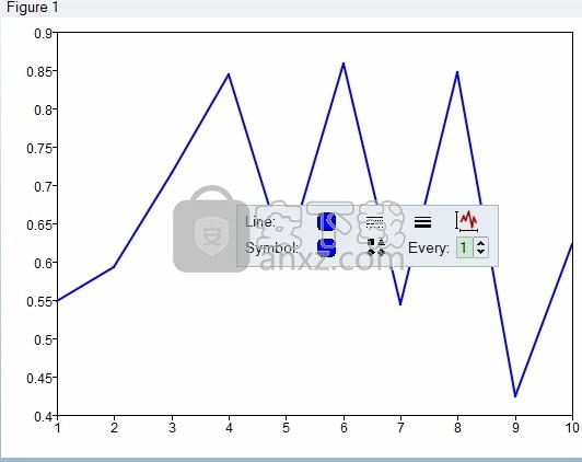 Altair Compose 2019(CAE数据计算与结果测试工具)