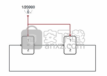 Altair Compose 2020(CAE数据计算与结果测试工具)