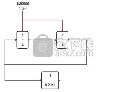 Altair Compose 2020(CAE数据计算与结果测试工具)