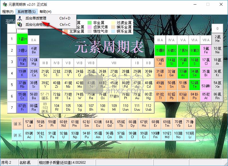 元素周期表