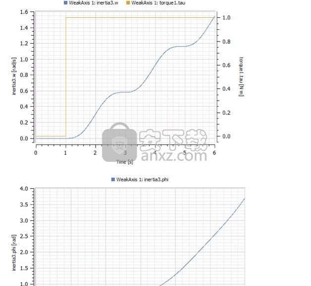 Wolfram SystemModeler(建模与仿真工具)