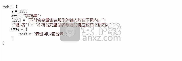 aardio(编程语言与开发工具)