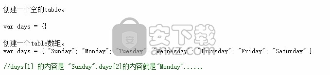 aardio(编程语言与开发工具)