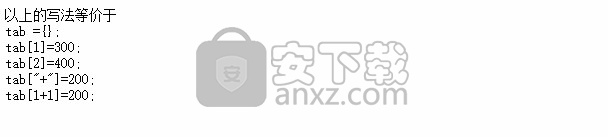 aardio(编程语言与开发工具)