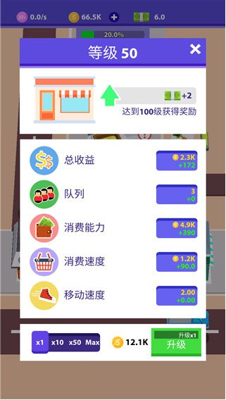 闲逛集市