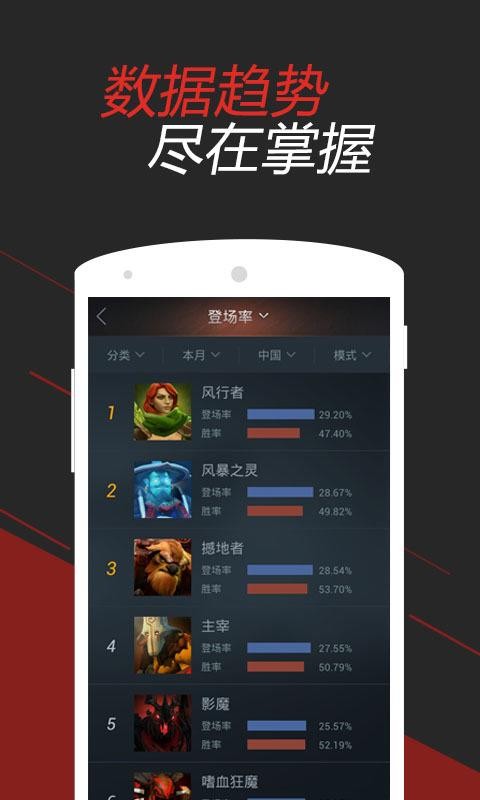 DOTA2掌游宝(2)