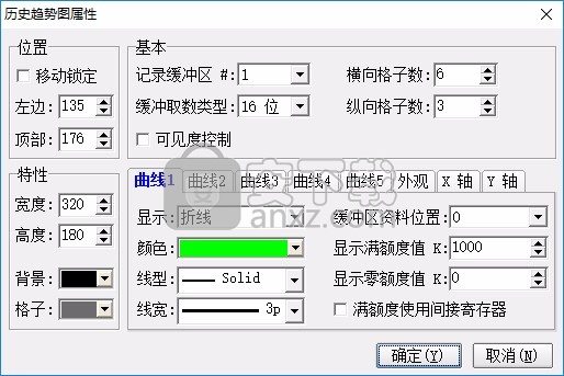 CoolMayHMI(触摸屏编程软件)