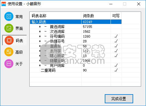 小鹤音形