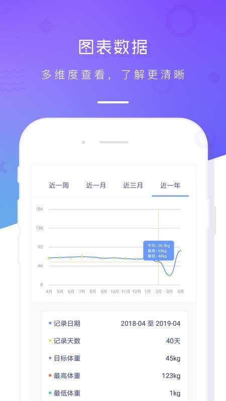 体重记录本(1)