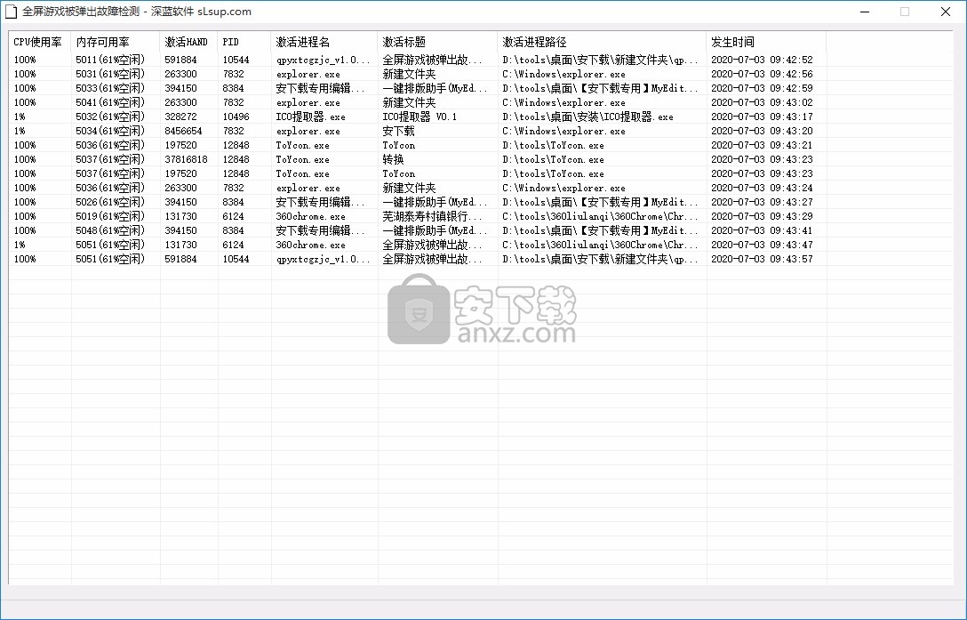 全屏游戏被弹出故障检测