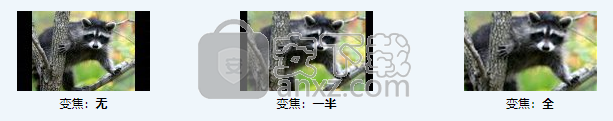 1CLICK DVD Converter(DVD视频格式转换器)