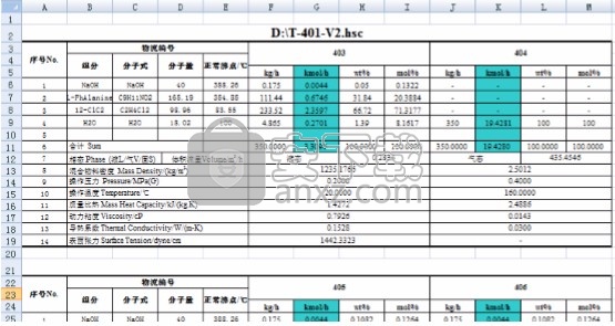 Hysys Tools(物料平衡表自动生成工具)