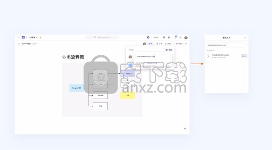 Thoughts(知识管理工具)