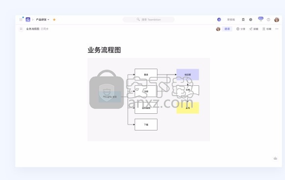 Thoughts(知识管理工具)