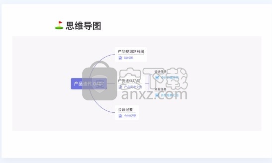 Thoughts(知识管理工具)