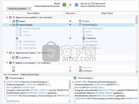 Navicat Data Modeler Essentials