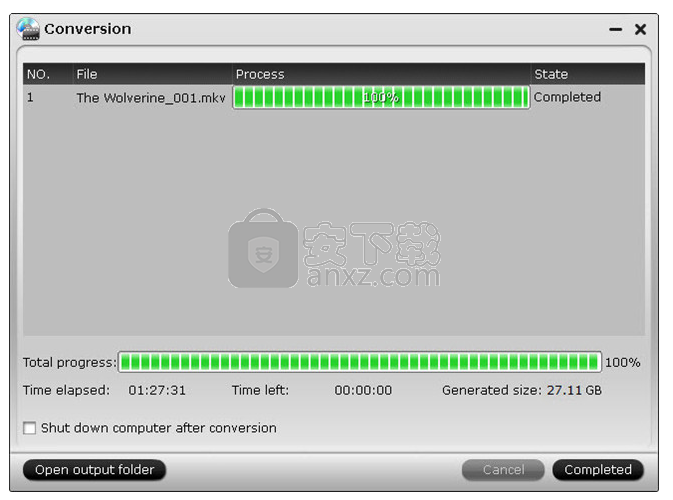 Pavtube ByteCopy(蓝光dvd翻录转换工具)