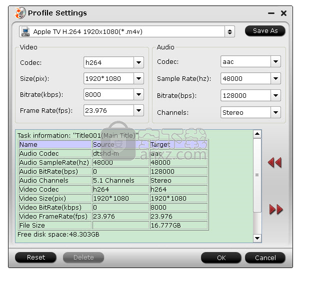 Pavtube BDMagic(蓝光复制工具)