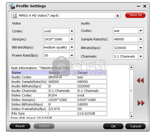 Pavtube ByteCopy(蓝光dvd翻录转换工具)