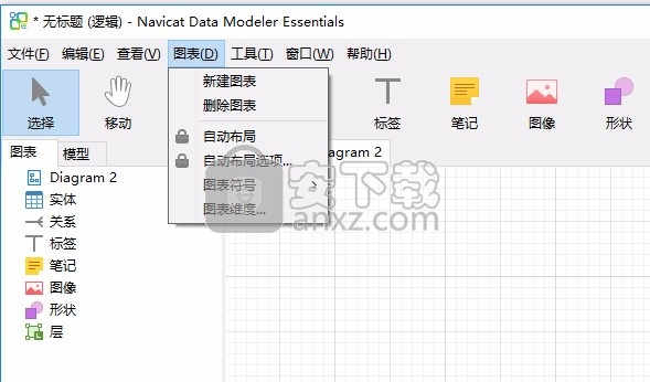 Navicat Data Modeler Essentials