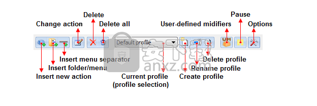 Key Manager(键盘按键管理器)