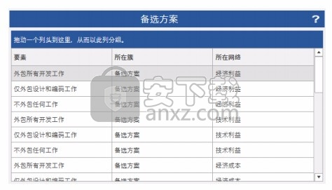 yaanp(网络层次分析法软件)