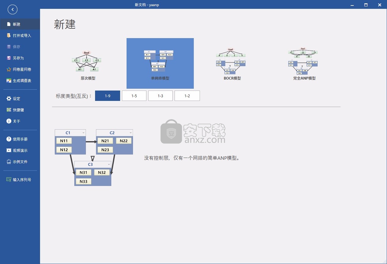 yaanp(网络层次分析法软件)