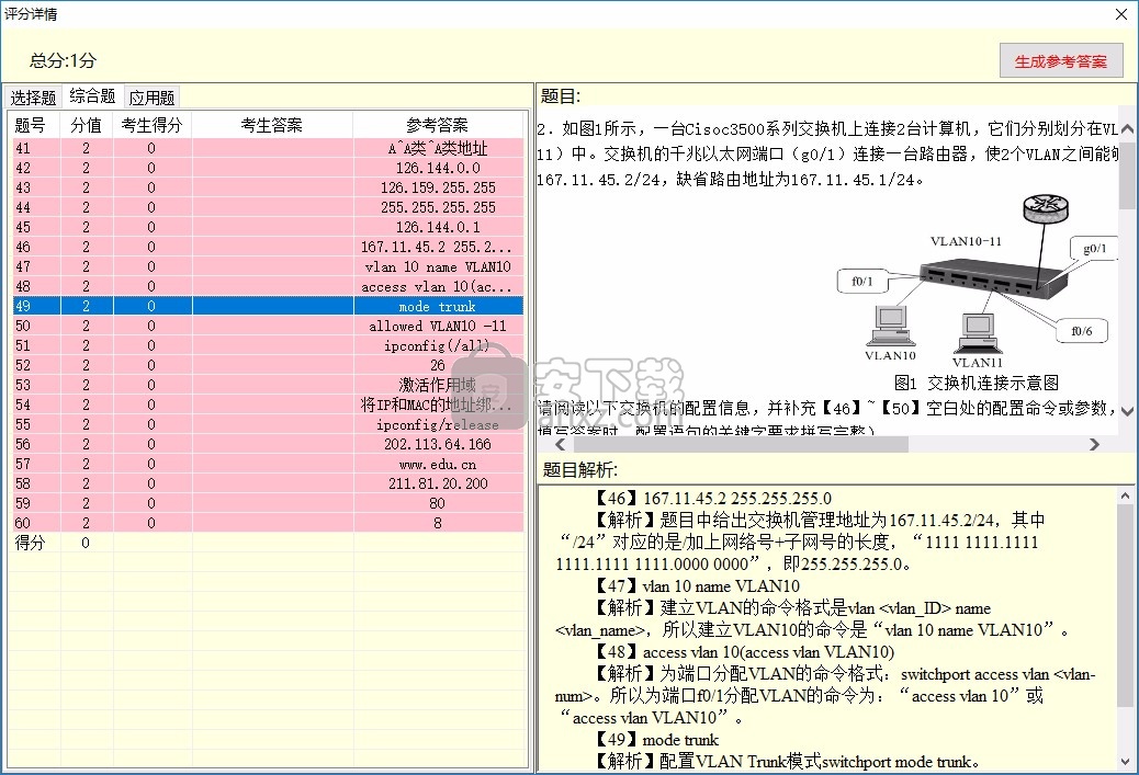 新思路等考通三级网络技术