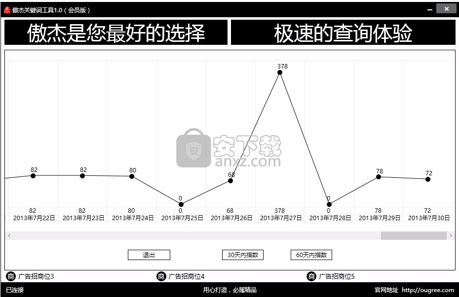 傲杰关键词工具