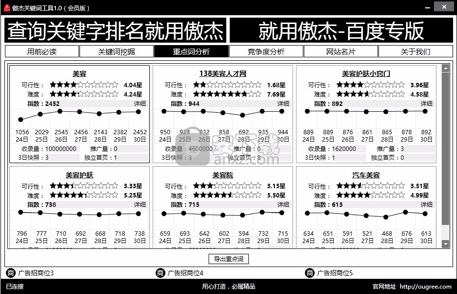 傲杰关键词工具