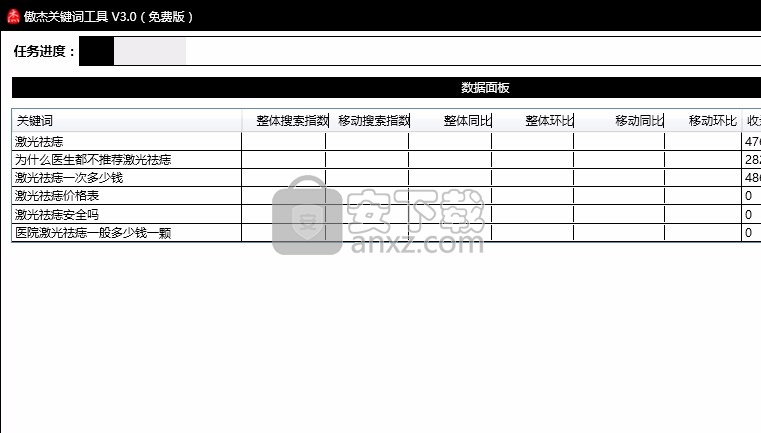傲杰关键词工具