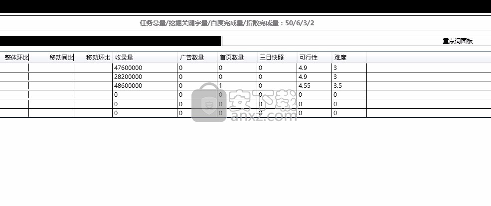 傲杰关键词工具