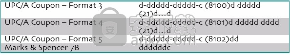 Barcode Toolbox 条形码插件