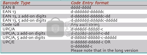 Barcode Toolbox 条形码插件