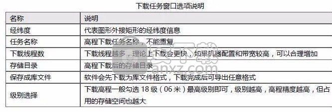 太乐地图下载器