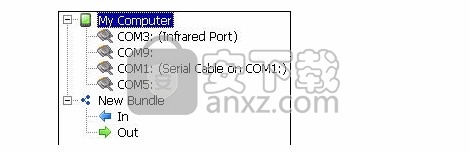 Serial Splitter Mobile(串行拆分器)