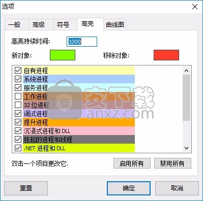 Process Hacker(进程管理器)