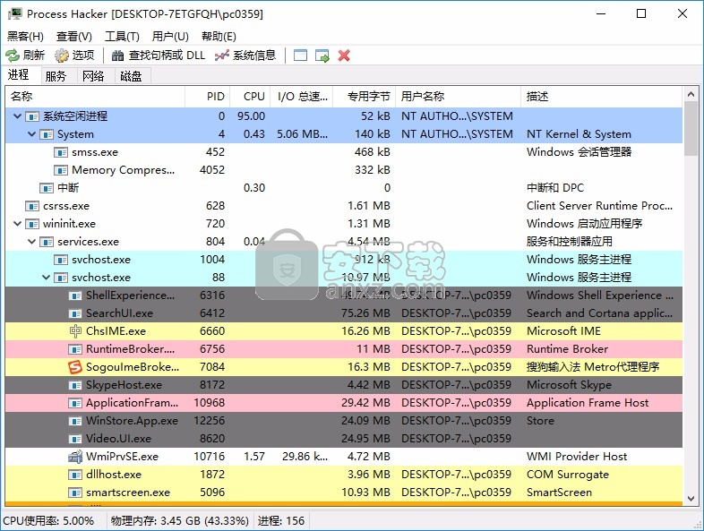 Process Hacker(进程管理器)