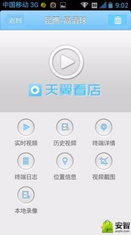 天翼看店