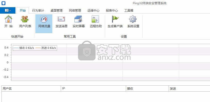 Ping32终端安全管理系统