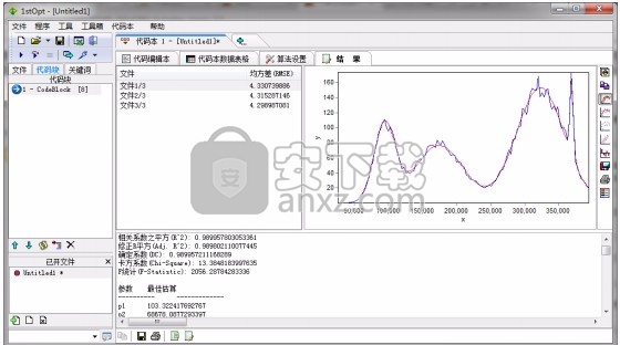 1stOpt(多元非线性曲线拟合软件)