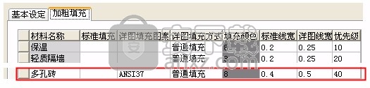 浩辰建筑(GstarCAD)2019